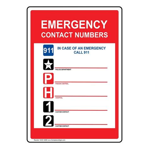 Emergency Contacts and Numbers .